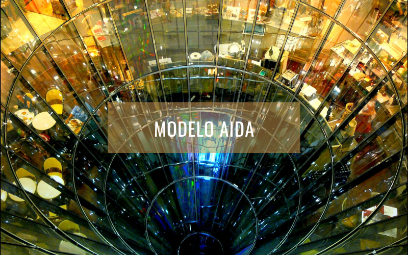 Modelo AIDA