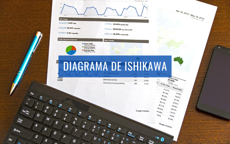 Diagrama de Ishikawa