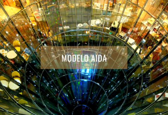 Modelo AIDA