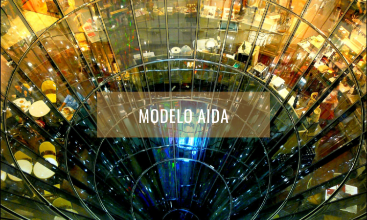 Modelo AIDA