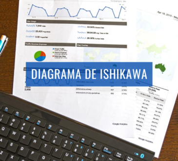 Diagrama de Ishikawa