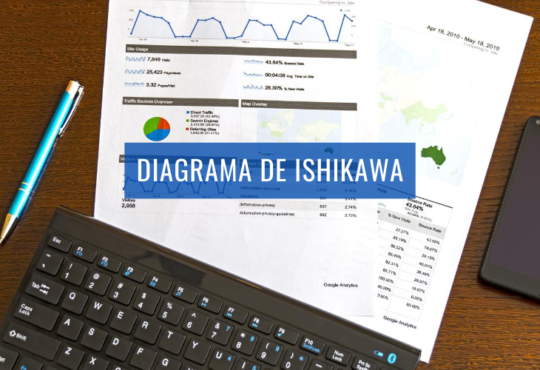 Diagrama de Ishikawa